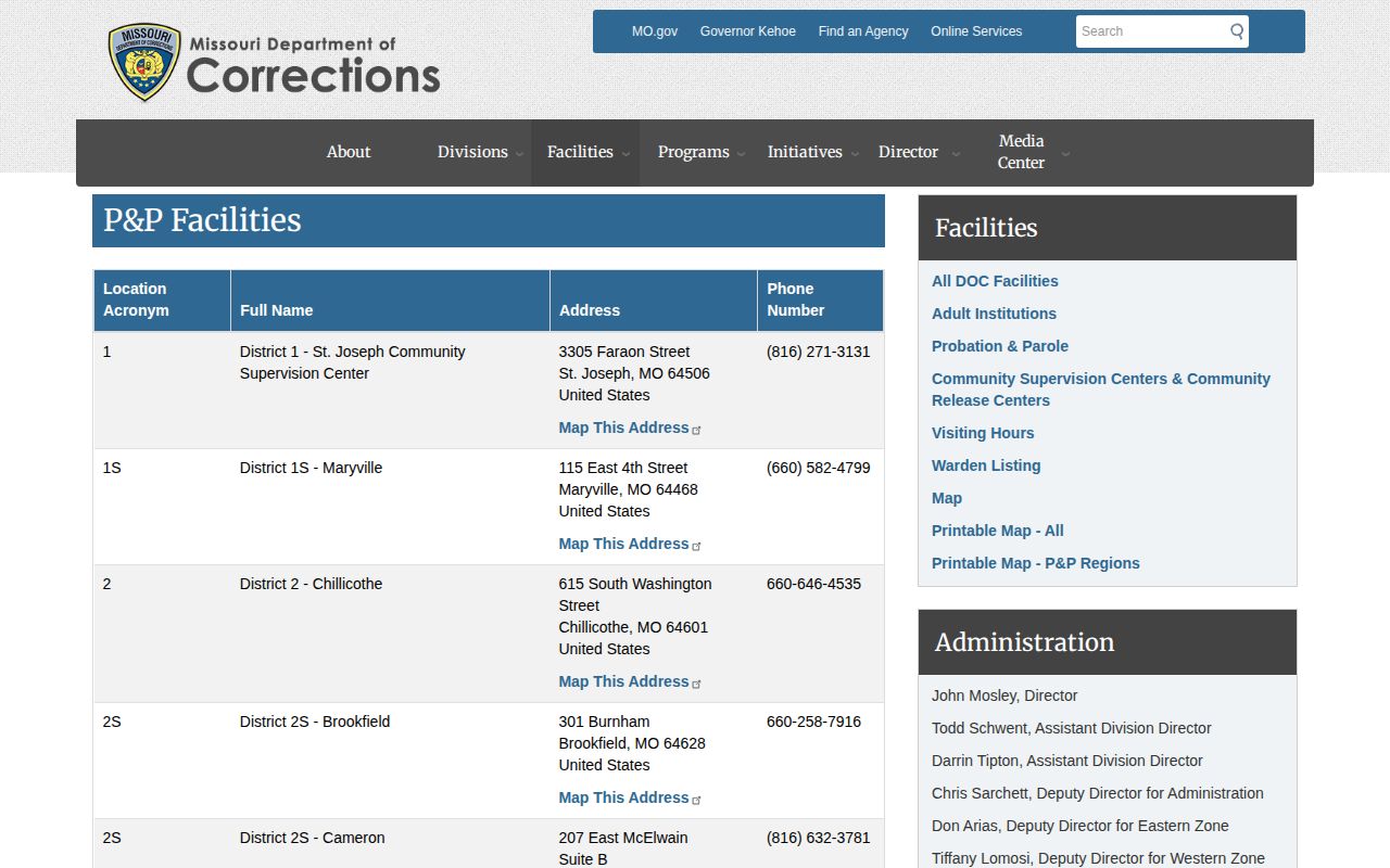 Daviess County parole and probation District 2 office entries